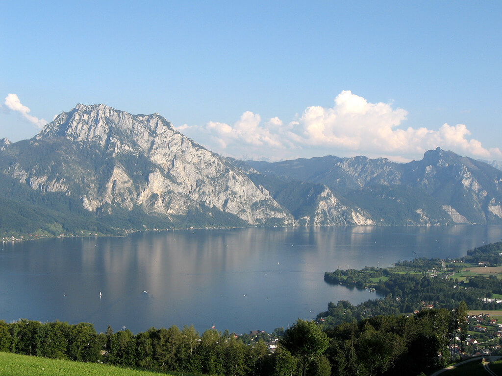 Wetter in Österreich im Juli 2020 - Klima und Temperatur im Juli