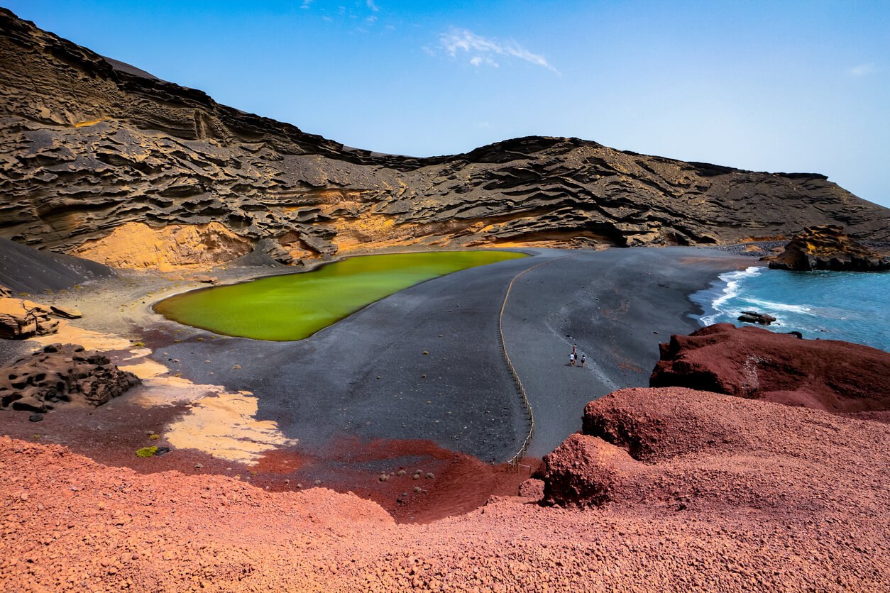 Reisebudget in Lanzarote, Preise und Lebenskosten im Jahr 2025 Wohin