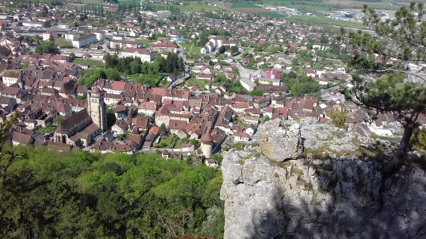 Beste Reisezeit für Poligny Klima und Wetter. 5 Monate Zu Vermeiden