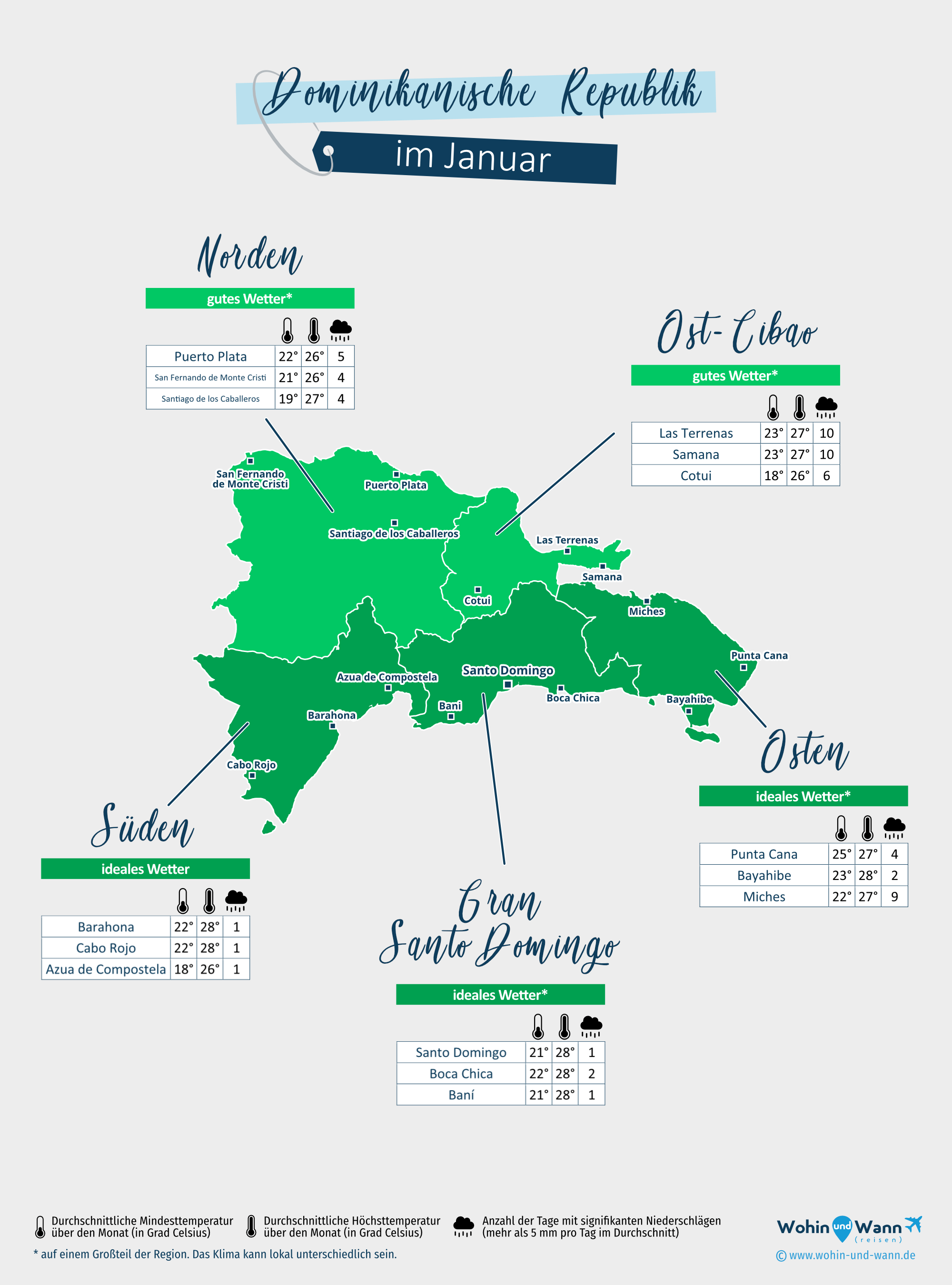 Dominikanische Republik: Wetterkarte im Januar in verschiedenen Regionen