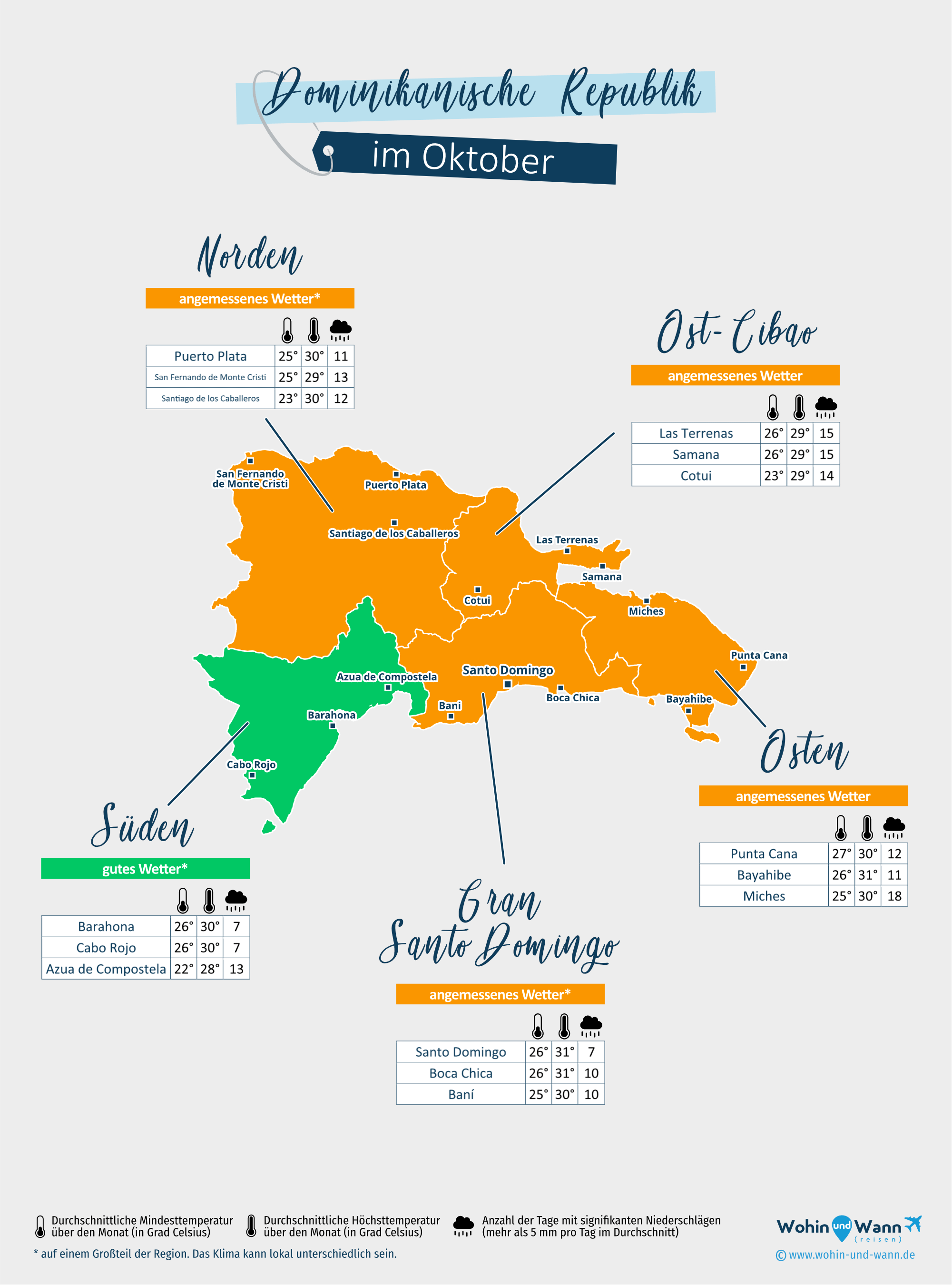Dominikanische Republik: Wetterkarte im Oktober in verschiedenen Regionen