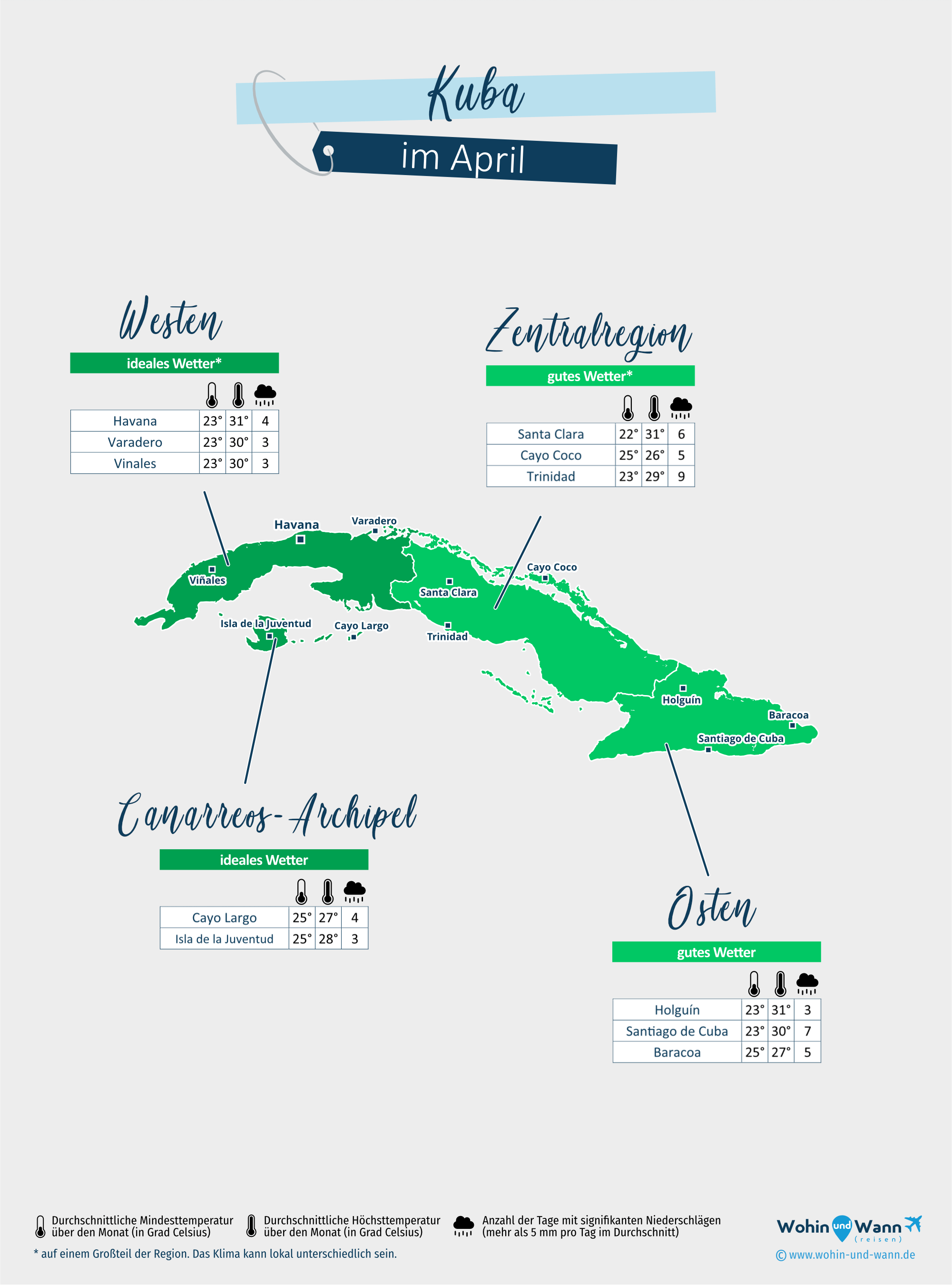 Kuba: Wetterkarte im April in verschiedenen Regionen