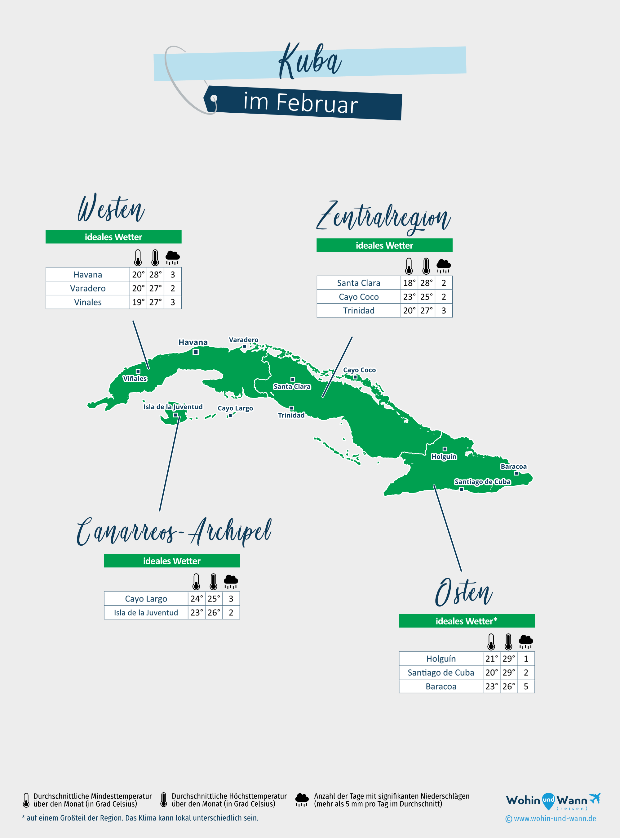 Kuba: Wetterkarte im Februar in verschiedenen Regionen