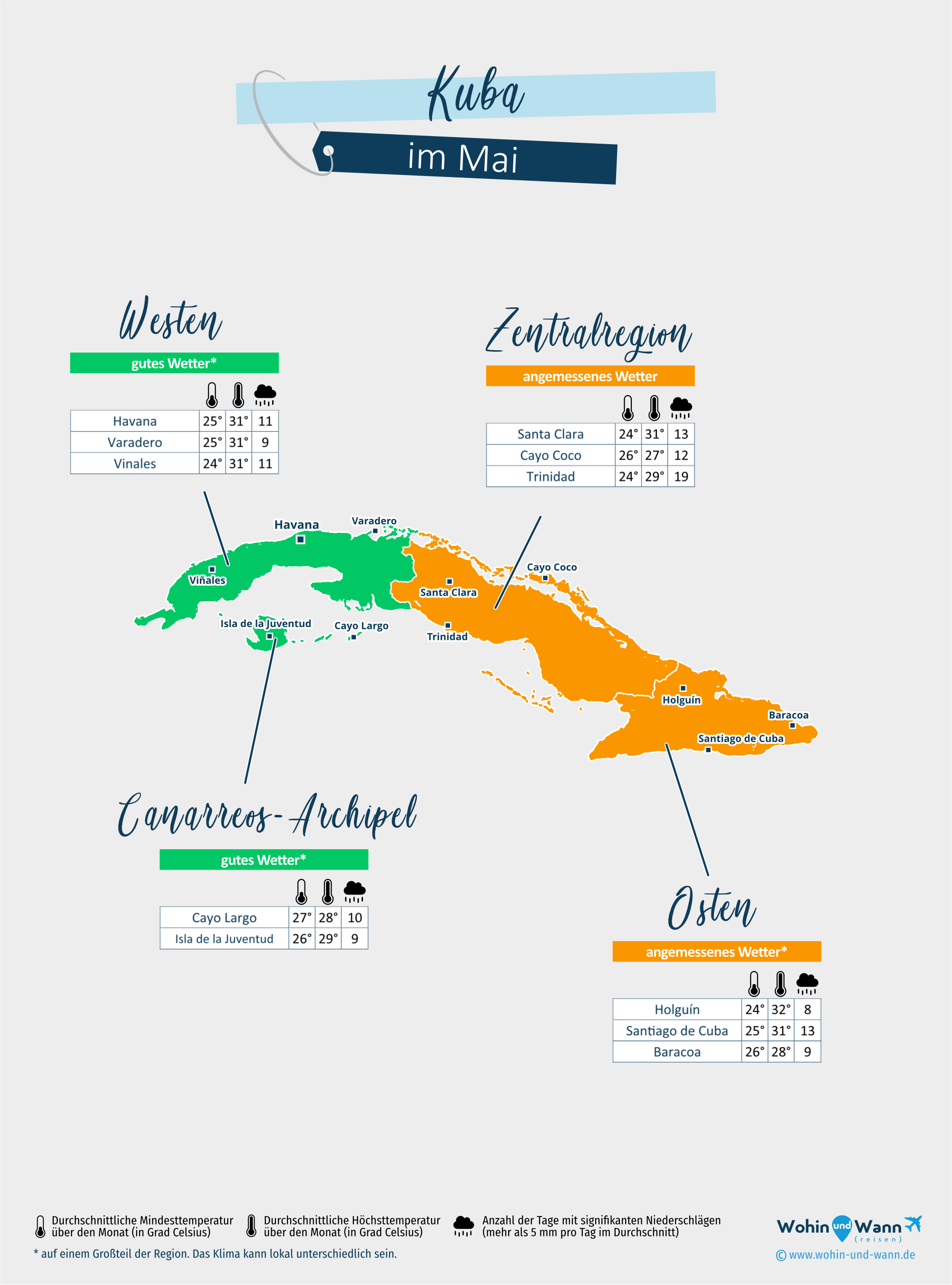 Kuba: Wetterkarte im Mai in verschiedenen Regionen
