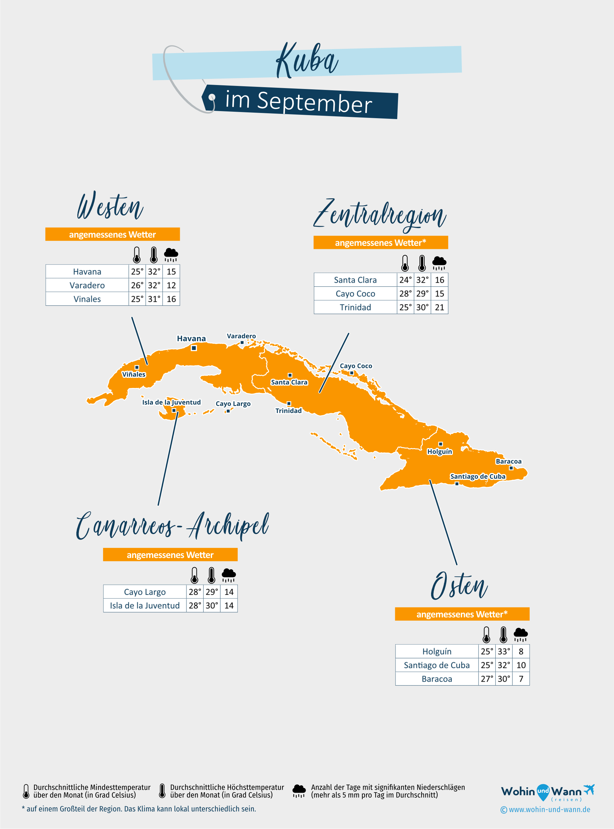 Kuba: Wetterkarte im September in verschiedenen Regionen