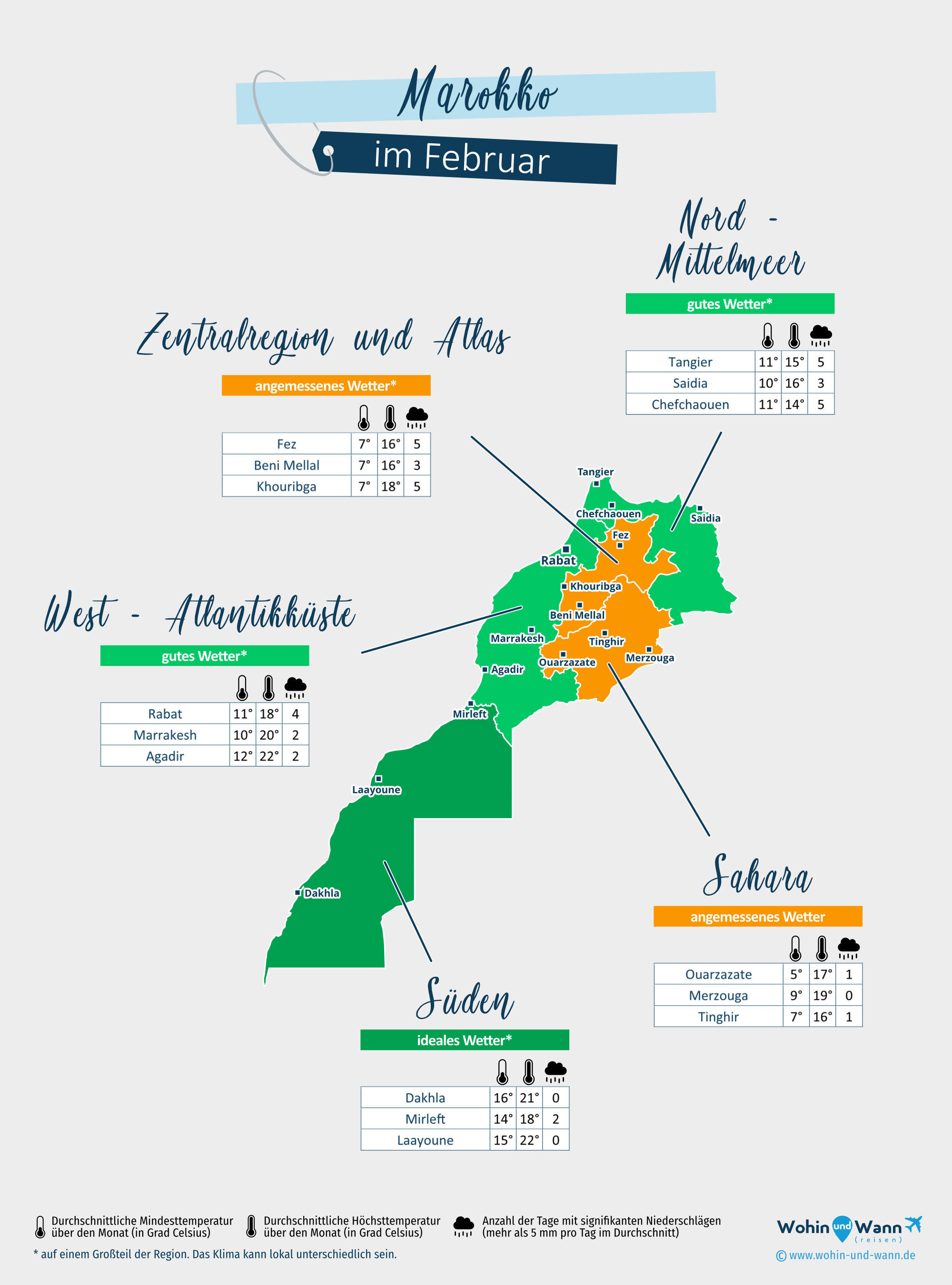 Marokko: Wetterkarte im Februar in verschiedenen Regionen