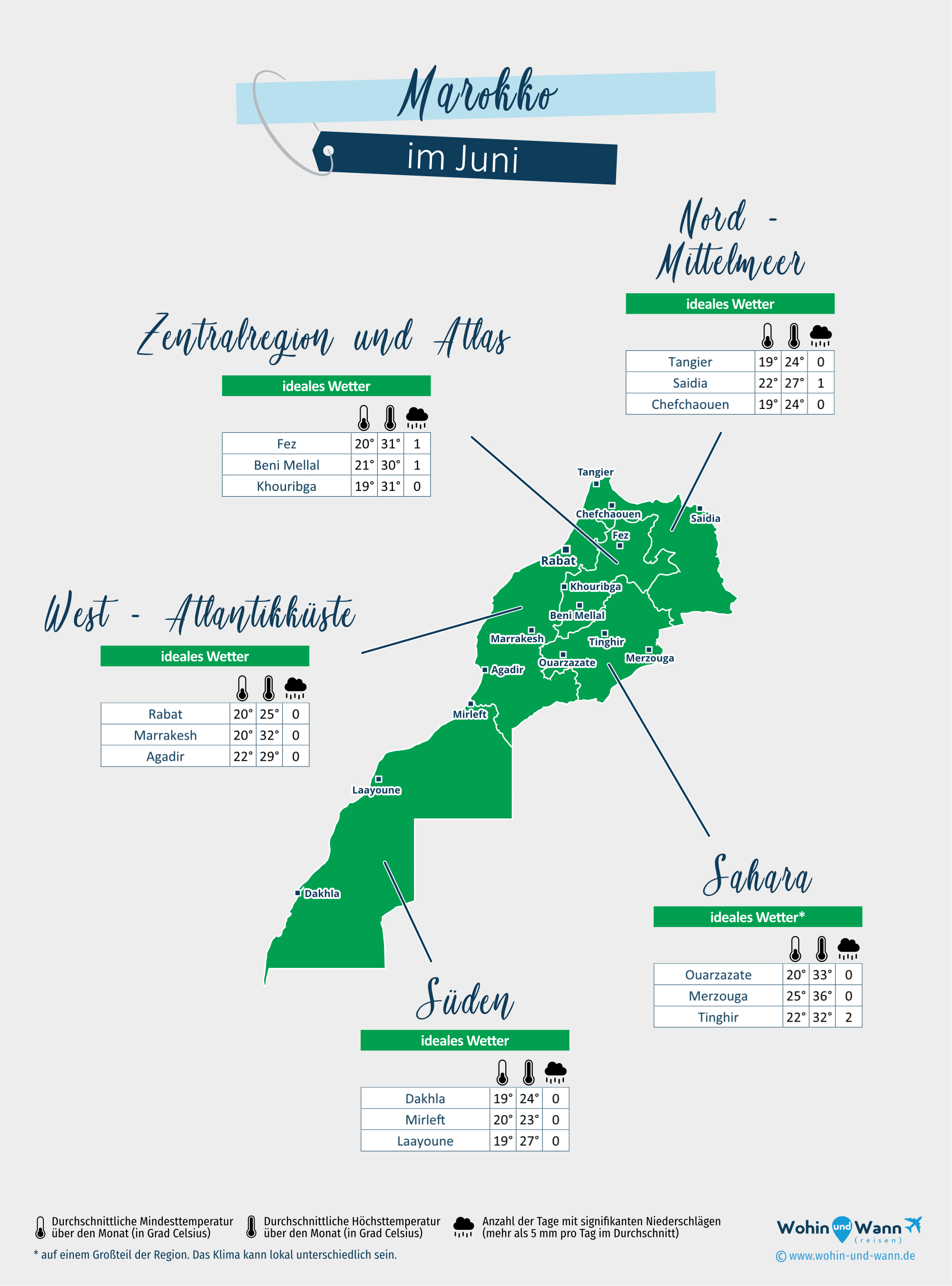 Marokko: Wetterkarte im Juni in verschiedenen Regionen