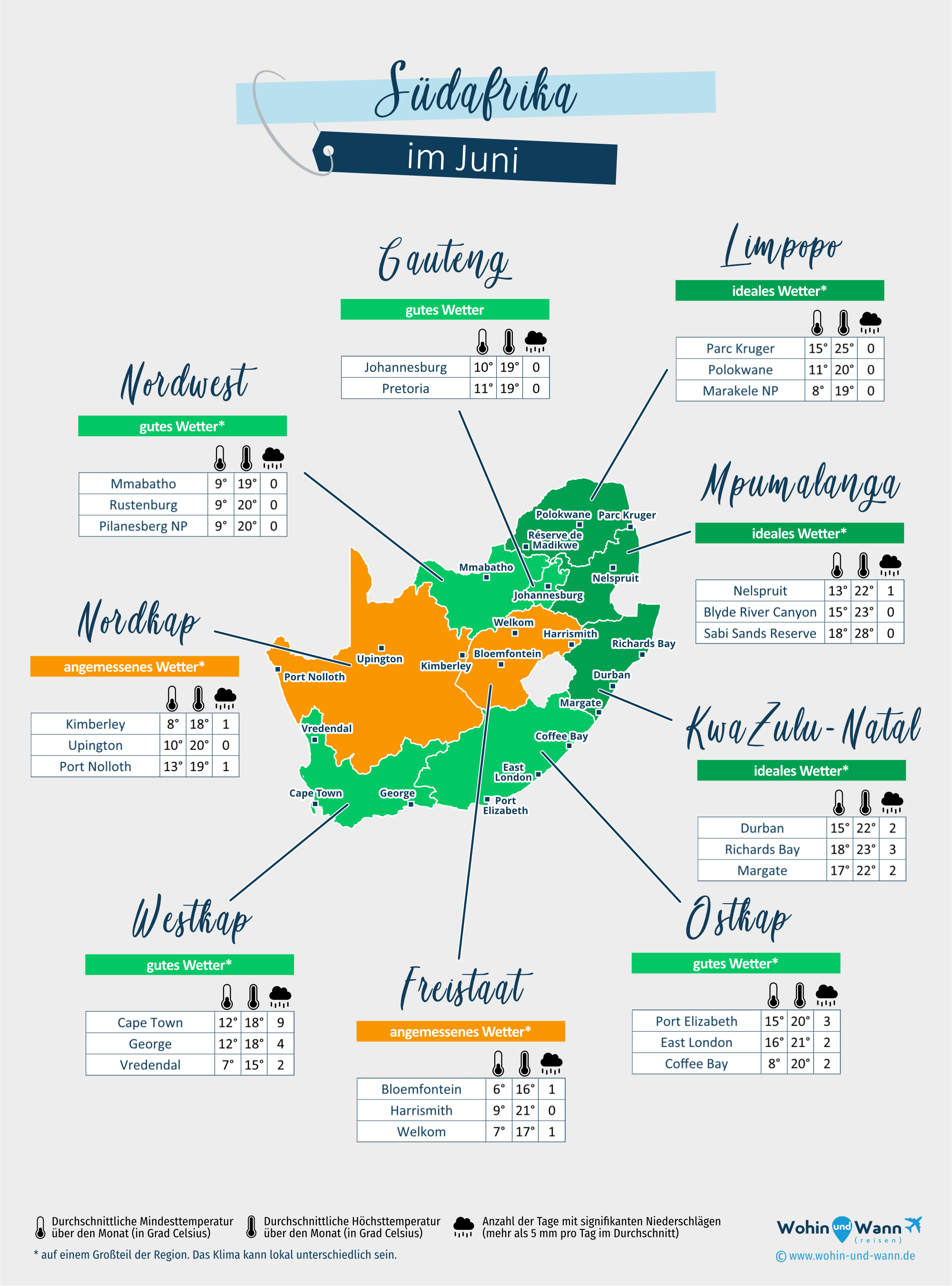 Südafrika: Wetterkarte im Juni in verschiedenen Regionen